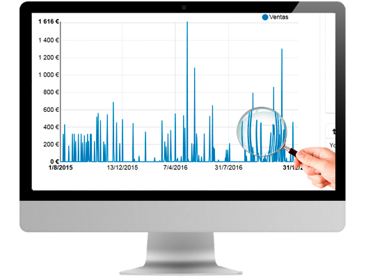 Auditoría web