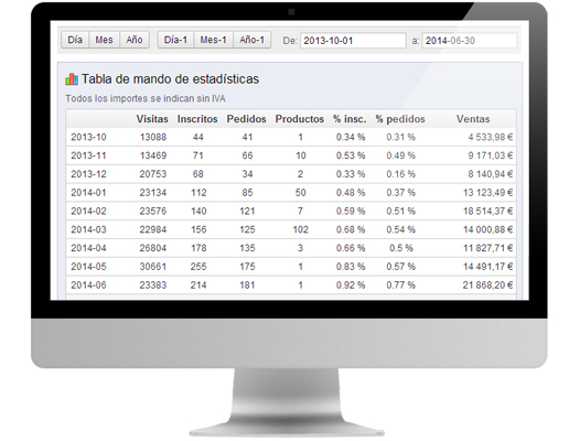Diseno Web